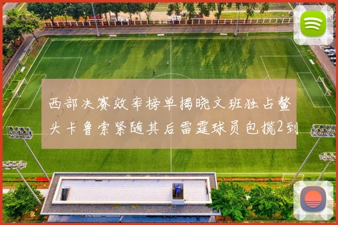 西部决赛效率榜单揭晓文班独占鳌头卡鲁索紧随其后雷霆球员包揽2到5名